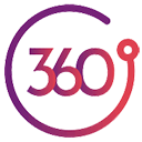 Monitoring 360